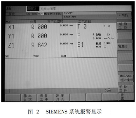 SIEMENS系統(tǒng)報(bào)警顯示