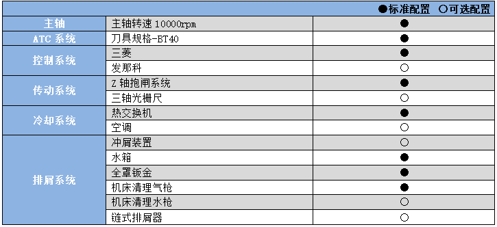 動柱式鉆攻中心YHC2500(A).png